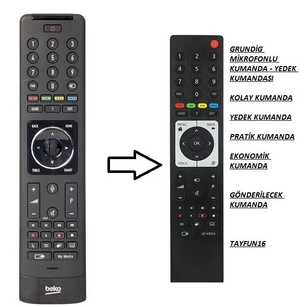 BEKO Mikrofonlu Ses Komutlu Kumanda-Yedeği