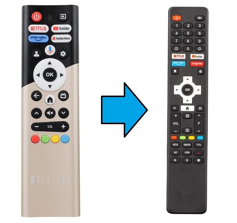 Dijitsu 58DG22000-75DG22000-86DG22000 Android Tv Kumanda