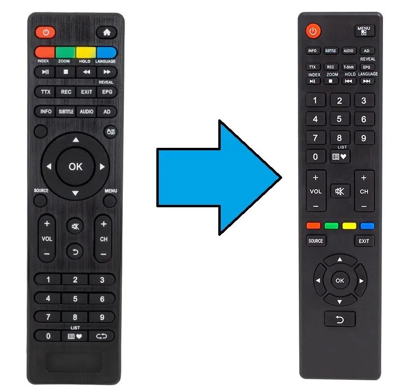 Dijitsu Andorid Smart Led Tv Kumandası-Resimde Sağdaki Gönderilir