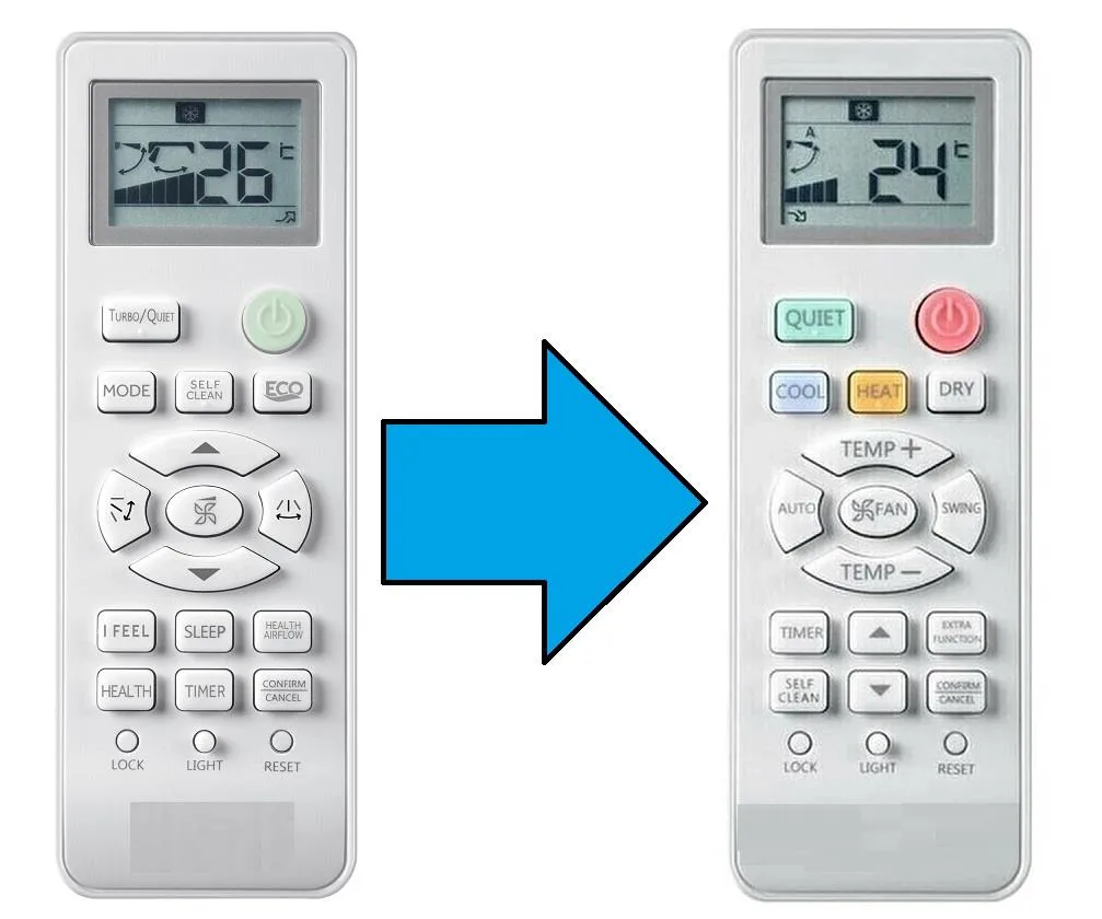 Dijitsu Tornado ile uyumlu Klima Kumandası-Resimde Sağdaki Gönderilir