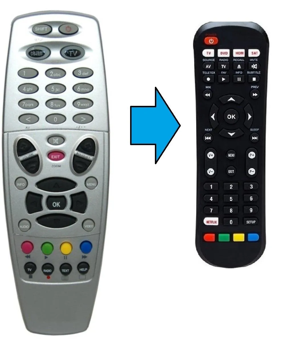 Dreambox HD Kumanda-Beyaz