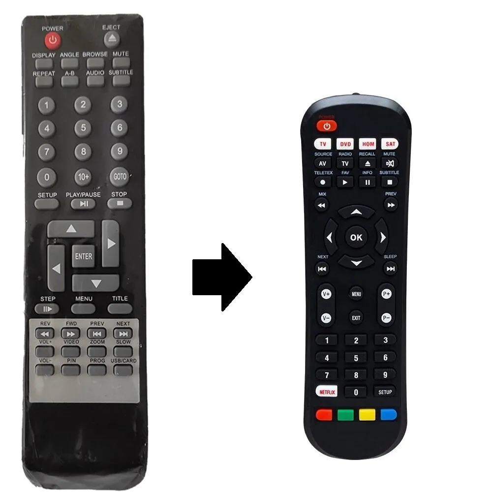 GOLDMASTER D-721HDMI, D-751, D-702 DVD KUMANDASI