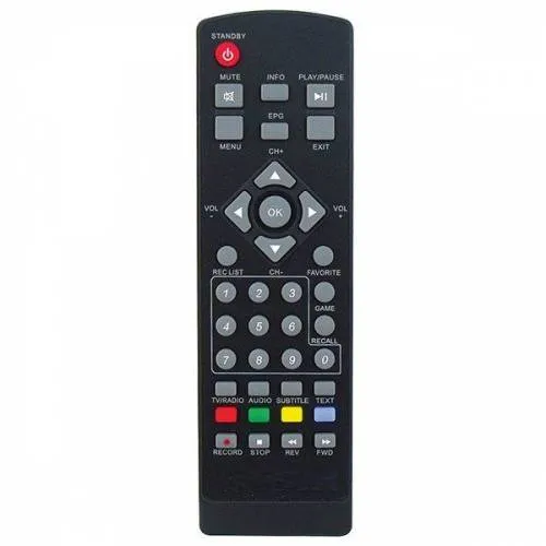 Korax Funplus Uydu Kumandası