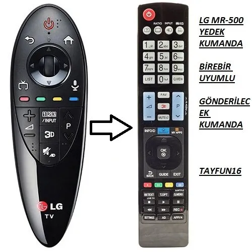 LG AN-MR 500 YEDEK KUMANDASI