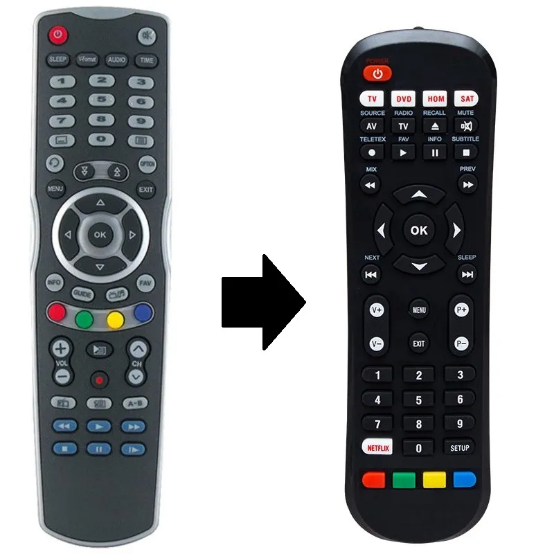 MediaLink BlackPanther FULL HD Uydu Alıcısı Kumandası