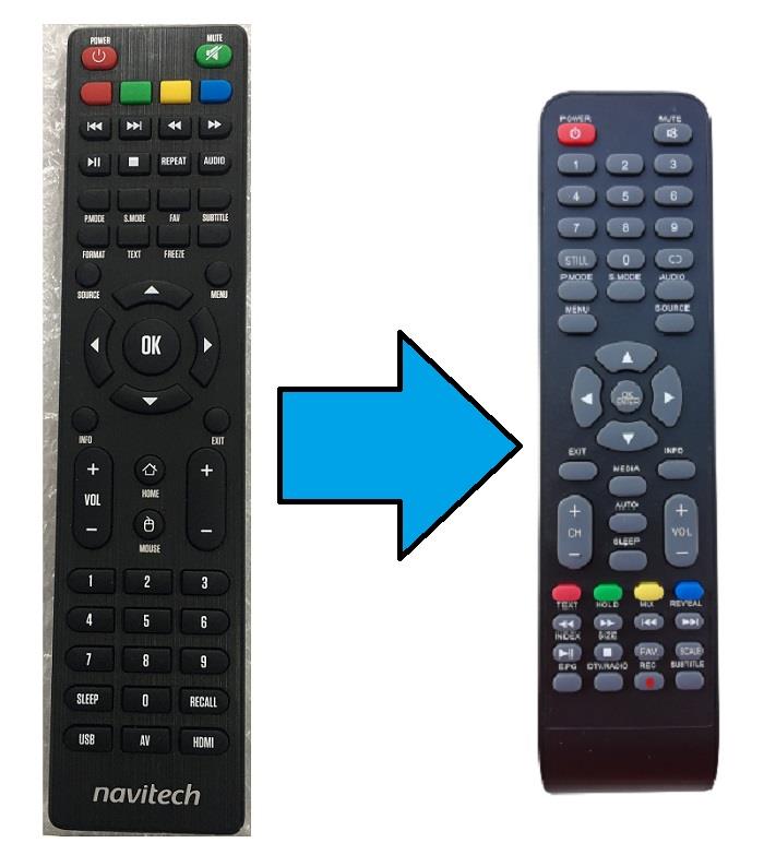 Navitech Led Tv Kumandası-Resimde Sağdaki Gönderilir