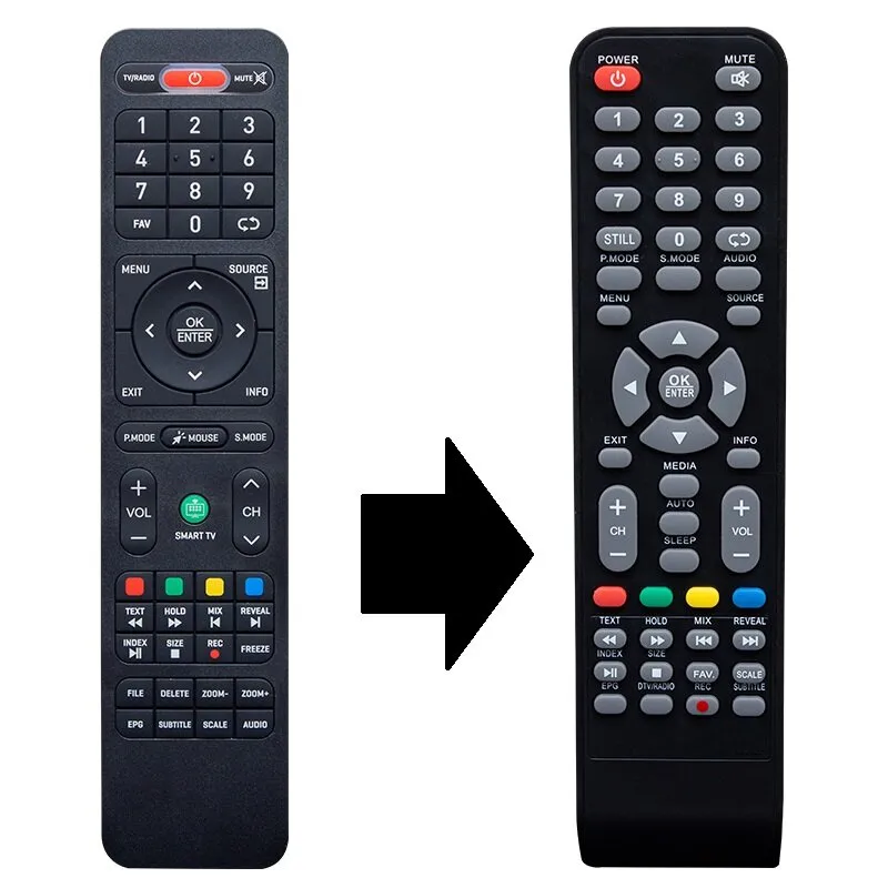 NORDMENDE Android Smart LED TV Kumandası - Eşdeğer