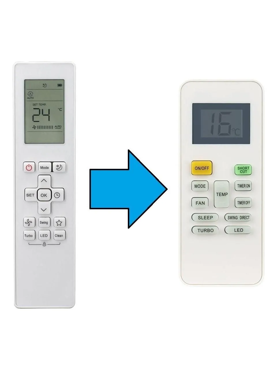 Rota Climate ile uyumlu Klima Kumandası