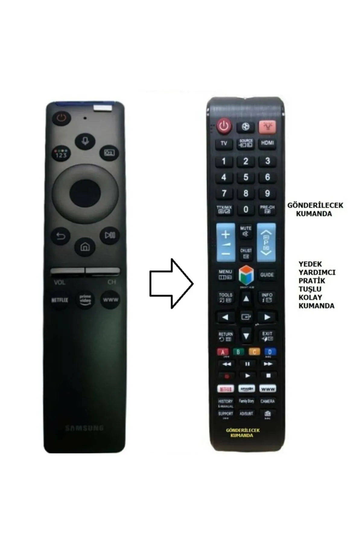 Samsung ile uyumlu 55TU8500 4K Smart LED Tv (YEDEK KUMANDASI )