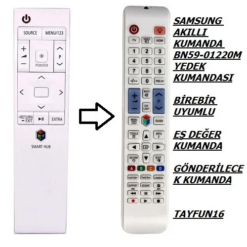 SAMSUNG ile uyumlu AKILLI KUMANDA BN59-01220M BEYAZ YEDEK KUMANDA