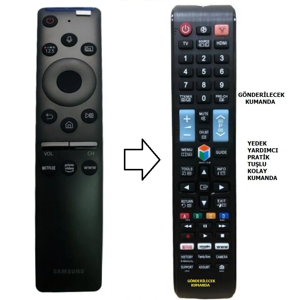 Samsung ile uyumlu BN59-01312D 4K SUHD Smart TV ( YEDEK KUMANDASI)