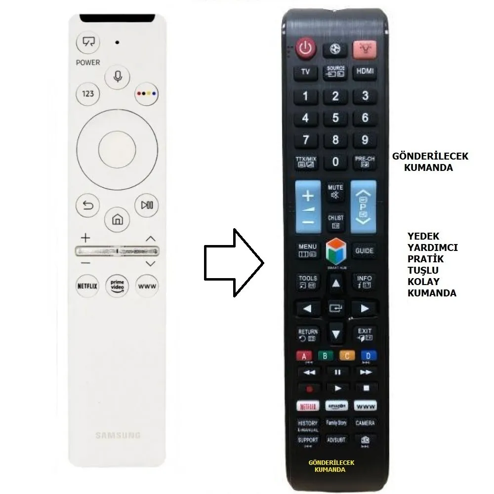 Samsung ile uyumlu BN59-01330M 4K SUHD Smart TV ( YEDEK KUMANDASI )
