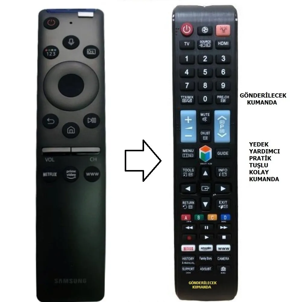 Samsung ile uyumlu TU Serisi 4K Smart LED Tv ( Yedek Kumandası )