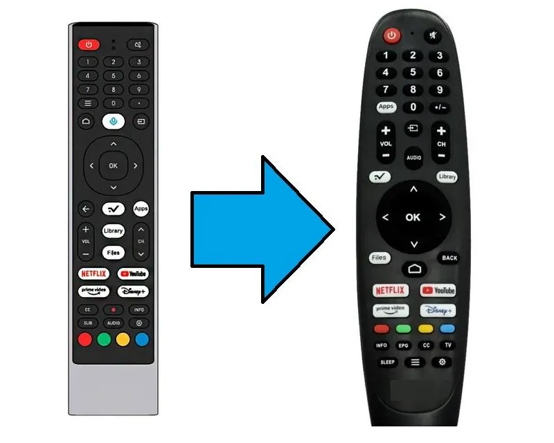 Sungate Hiking Smart Tv Kumandası-Resimde Sağdaki Gönderilir