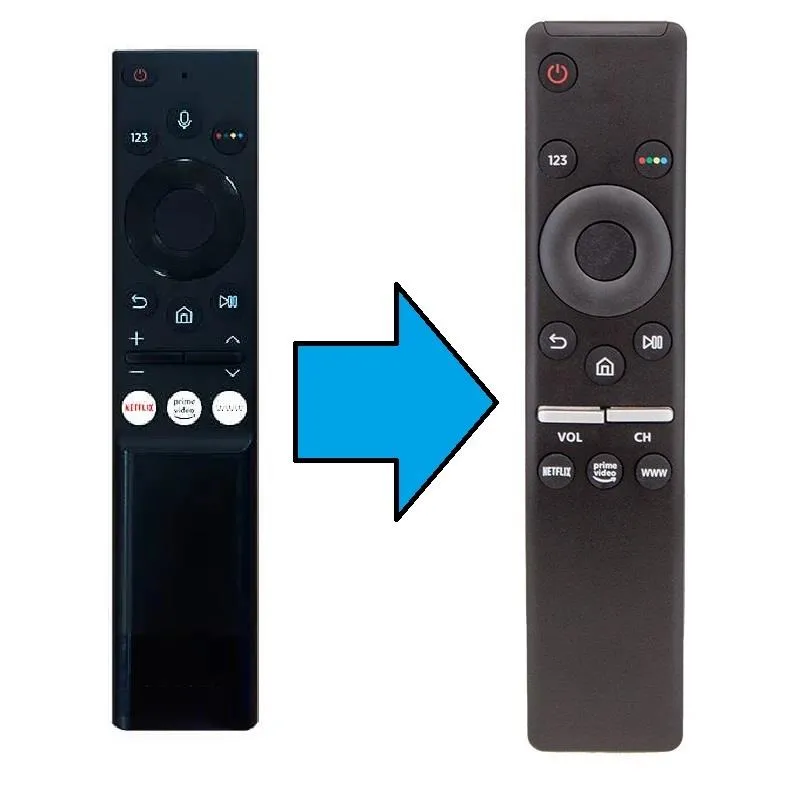 Sunny Axen Tizen Tv Kumandası-Mikrofonsuz