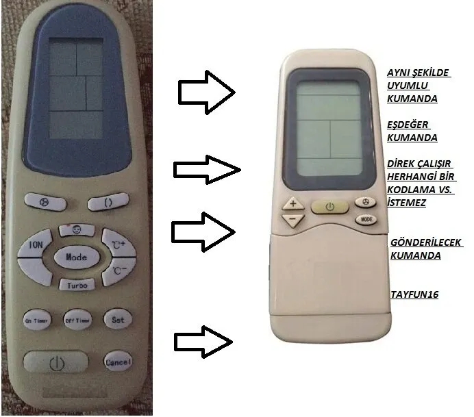 VESTEL Klima Kumandası-Eşdeğer